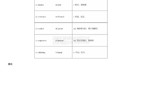 01#7#--伴学图文_2026年6月其他机构_06.2026六级英语26年06月_05.2026六级英语有道老师_012026六级全程2班_02课程_02伴学_新建文件夹_07词汇伴学六级核心词汇5