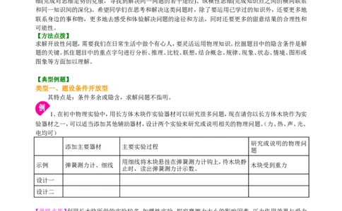 中考冲刺：开放性试题（提高）知识讲解_初物_1初中物理_中考物理！_中考物理全套！北京四中内部教案_中考冲刺：开放性试题(提高)
