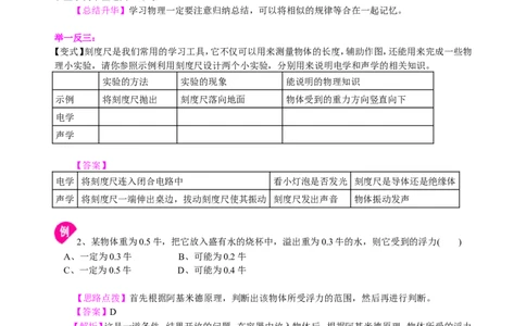 中考冲刺：开放性试题（提高）知识讲解_初物_1初中物理_中考物理！_中考物理全套！北京四中内部教案_中考冲刺：开放性试题(提高)