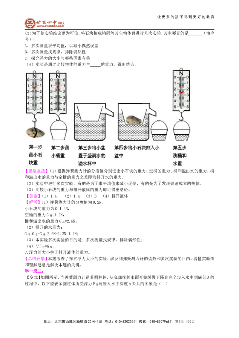 中考冲刺：力学实验（提高）知识讲解_初物_1初中物理_4中考物理总复习_37中考冲刺：力学实验（提高）