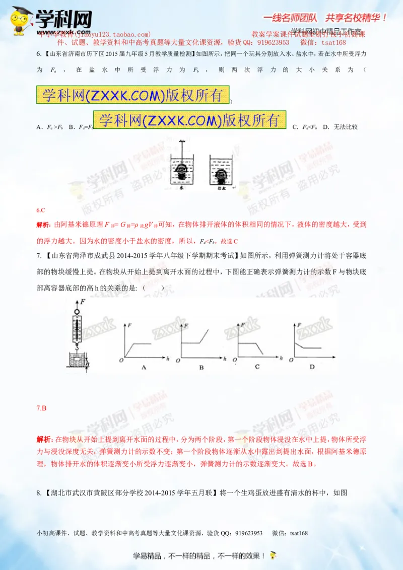 专题8.1浮力物体沉浮的条件（测试）-2016年中考物理一轮复习讲练测课课通（解析版）_初物_1初中物理_物理：2016年中考物理一轮复习讲练测课课通全套打包116份