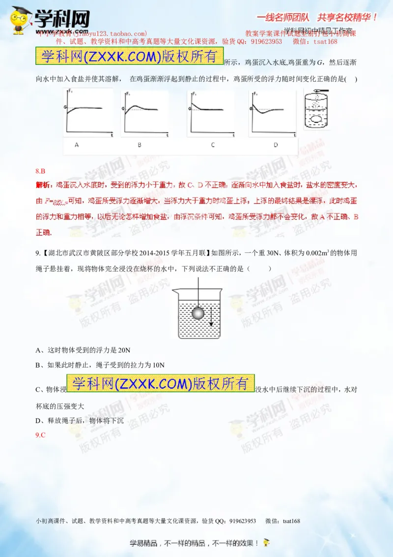 专题8.1浮力物体沉浮的条件（测试）-2016年中考物理一轮复习讲练测课课通（解析版）_初物_1初中物理_物理：2016年中考物理一轮复习讲练测课课通全套打包116份