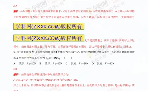 专题8.1浮力物体沉浮的条件（测试）-2016年中考物理一轮复习讲练测课课通（解析版）_初物_1初中物理_物理：2016年中考物理一轮复习讲练测课课通全套打包116份