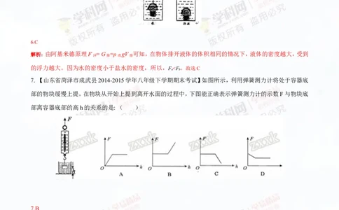 专题8.1浮力物体沉浮的条件（测试）-2016年中考物理一轮复习讲练测课课通（解析版）_初物_1初中物理_物理：2016年中考物理一轮复习讲练测课课通全套打包116份