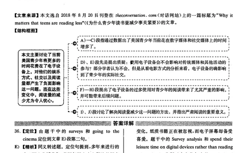 2021年12月大学英语4级（卷三）答案解析_四六级真题+资料包_六级真题_2021真题+解析