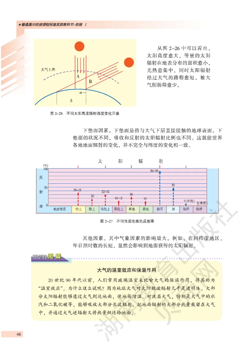 湘教版高中地理必修1_高中电子课本_9.高中地理课本_湘教版