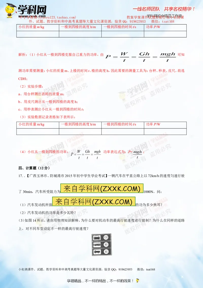 专题9.1功和功率（测试）-2016年中考物理一轮复习讲练测课课通（解析版）_初物_1初中物理_物理：2016年中考物理一轮复习讲练测课课通全套打包116份