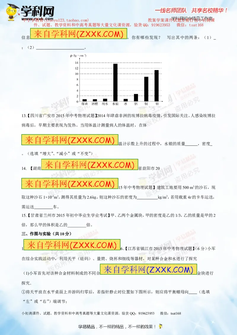 专题6.2密度及其测量密度的应用（测试）-2016年中考物理一轮复习讲练测课课通（原卷版）_初物_1初中物理_物理：2016年中考物理一轮复习讲练测课课通全套打包116份