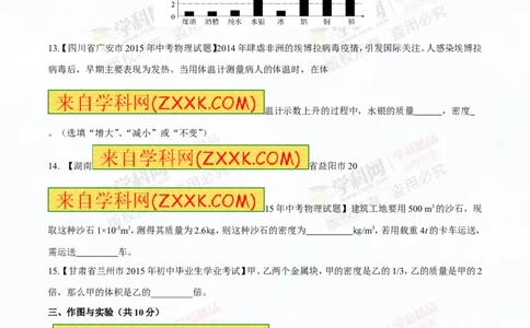 专题6.2密度及其测量密度的应用（测试）-2016年中考物理一轮复习讲练测课课通（原卷版）_初物_1初中物理_物理：2016年中考物理一轮复习讲练测课课通全套打包116份
