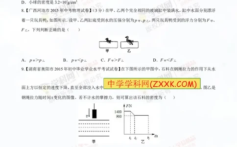 专题8.2阿基米德原理浮力的应用（测试）-2016年中考物理一轮复习讲练测课课通（原卷版）_初物_1初中物理_物理：2016年中考物理一轮复习讲练测课课通全套打包116份