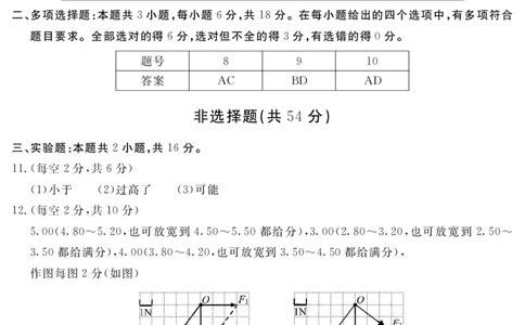 2027届地区期末物理答案简答_2025年01月试卷_0119四川省遂宁市2024-2025学年高一上学期期末_四川省遂宁市2024-2025学年高一上学期期末物理试题（图片版，含解析）
