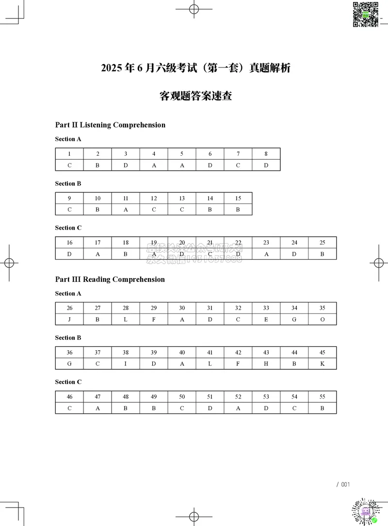 042025年6月六级考试真题解析（第一套+第二套+第三套）_2026年6月其他机构_06.2026六级英语26年06月_02.2026六级英语高途老师_03资料_02六级真题及解析_042025年06月六级真题&解析
