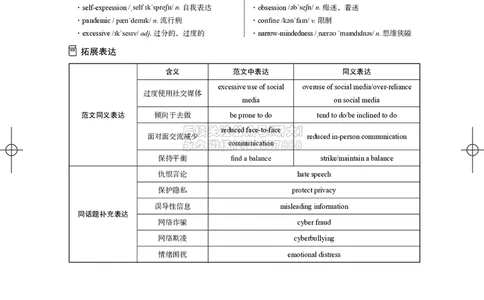 042025年6月六级考试真题解析（第一套+第二套+第三套）_2026年6月其他机构_06.2026六级英语26年06月_02.2026六级英语高途老师_03资料_02六级真题及解析_042025年06月六级真题&解析