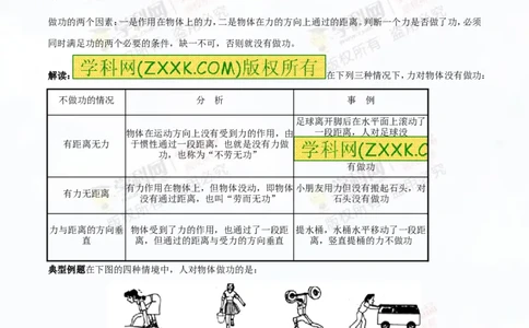 专题9.1功和功率（讲练）-2016年中考物理一轮复习讲练测课课通（解析版）_初物_1初中物理_物理：2016年中考物理一轮复习讲练测课课通全套打包116份