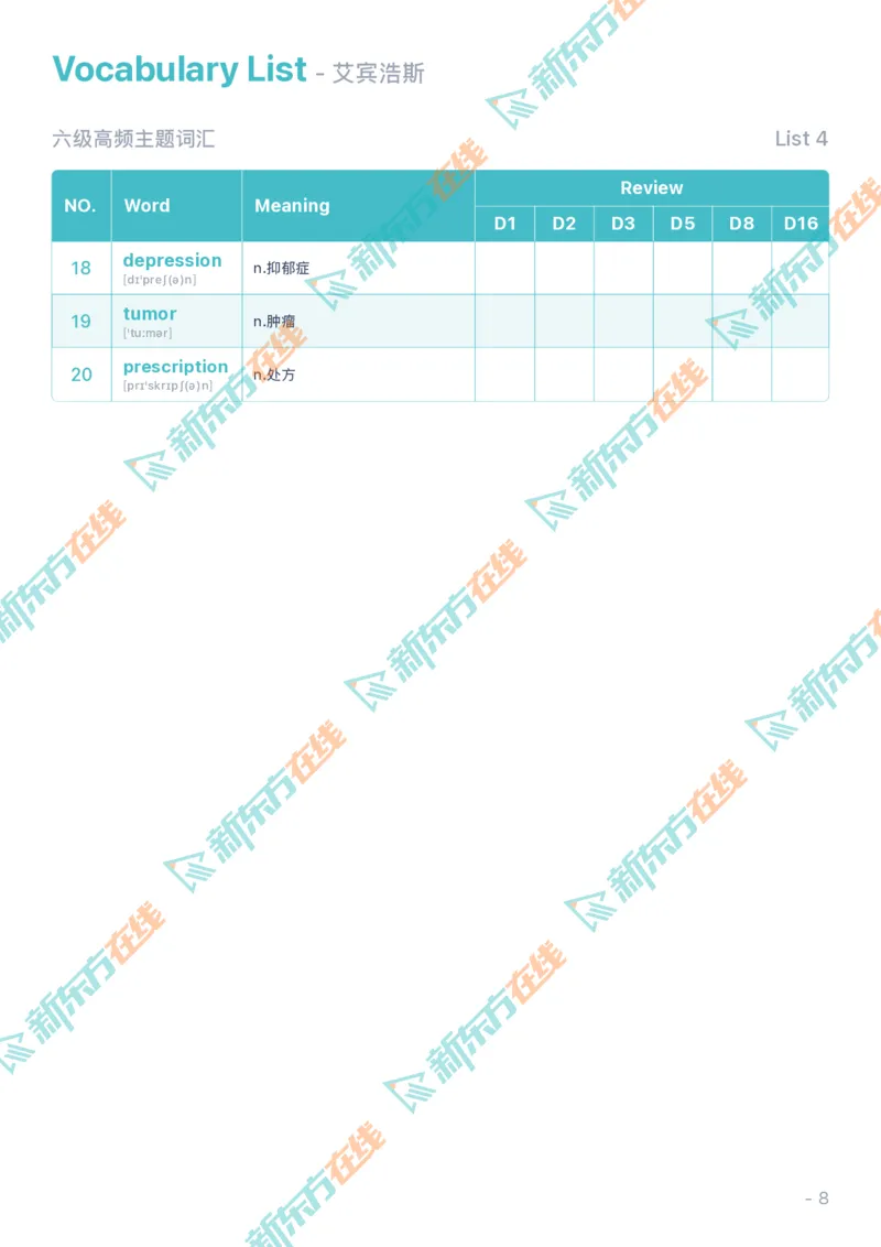 01考前必会的200个高频词_2026年6月其他机构_06.2026六级英语26年06月_08.2026六级英语新东方班+_01「六级200核心词带背」：裸考急救包，过级必备词！_01课件