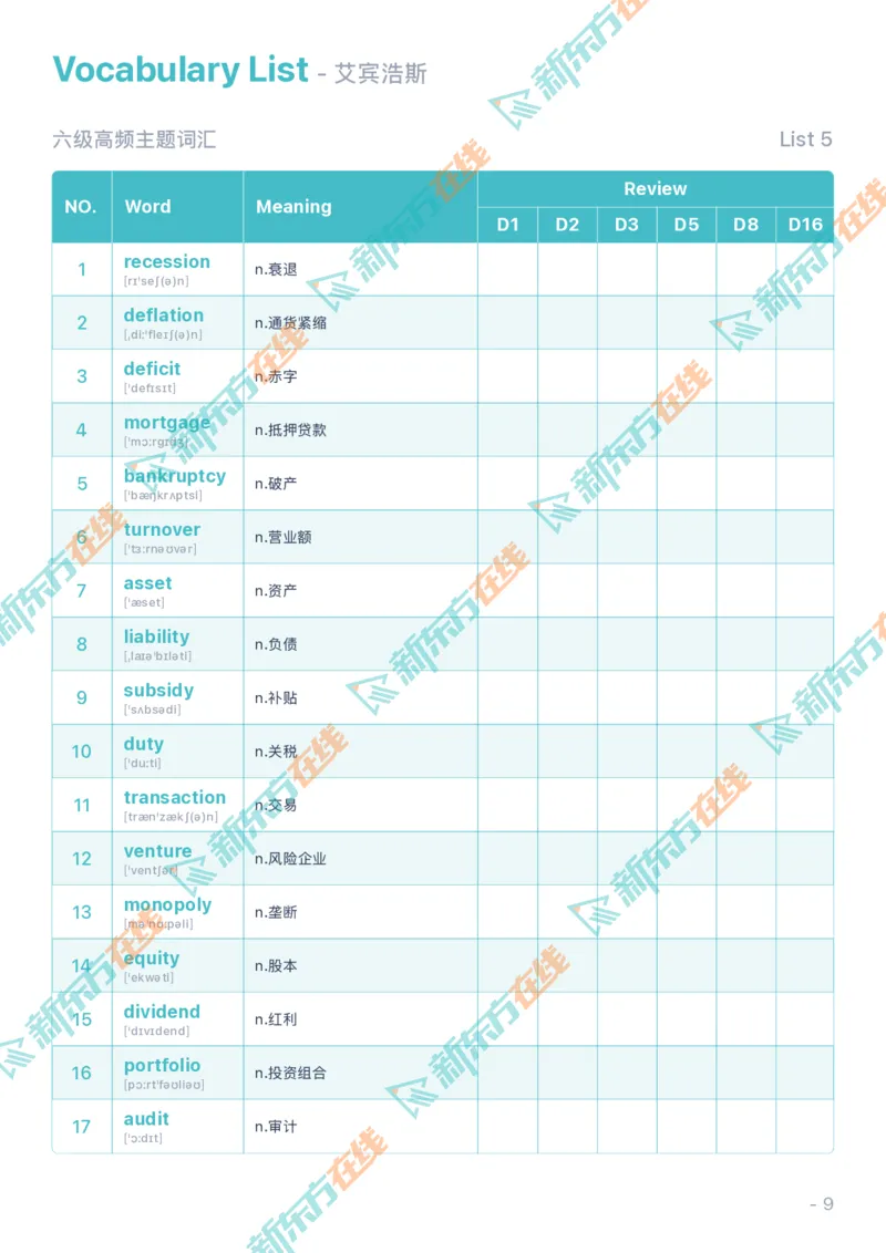 01考前必会的200个高频词_2026年6月其他机构_06.2026六级英语26年06月_08.2026六级英语新东方班+_01「六级200核心词带背」：裸考急救包，过级必备词！_01课件