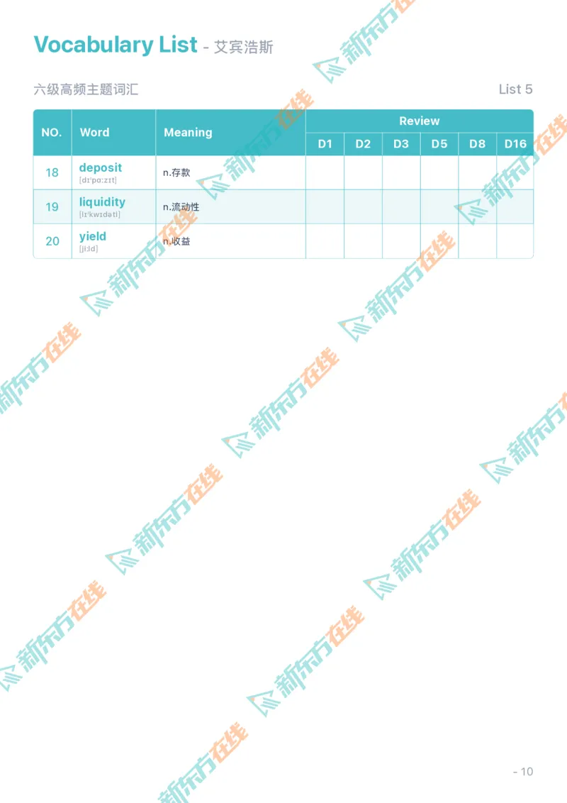 01考前必会的200个高频词_2026年6月其他机构_06.2026六级英语26年06月_08.2026六级英语新东方班+_01「六级200核心词带背」：裸考急救包，过级必备词！_01课件