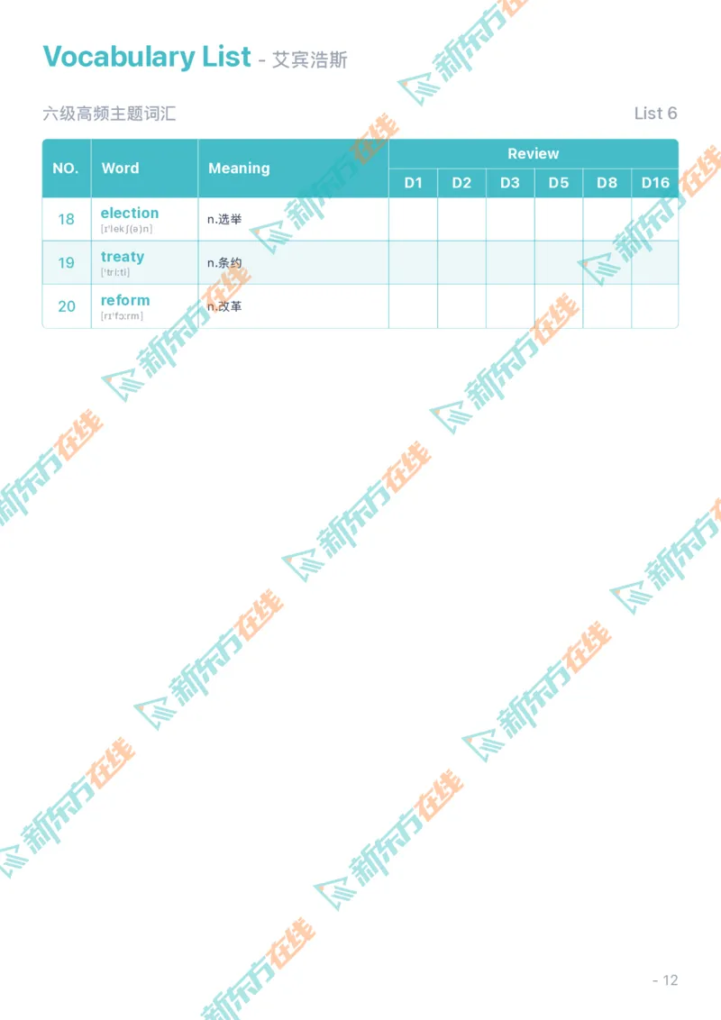 01考前必会的200个高频词_2026年6月其他机构_06.2026六级英语26年06月_08.2026六级英语新东方班+_01「六级200核心词带背」：裸考急救包，过级必备词！_01课件