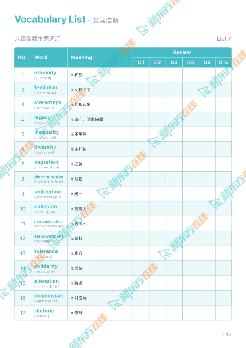 01考前必会的200个高频词_2026年6月其他机构_06.2026六级英语26年06月_08.2026六级英语新东方班+_01「六级200核心词带背」：裸考急救包，过级必备词！_01课件