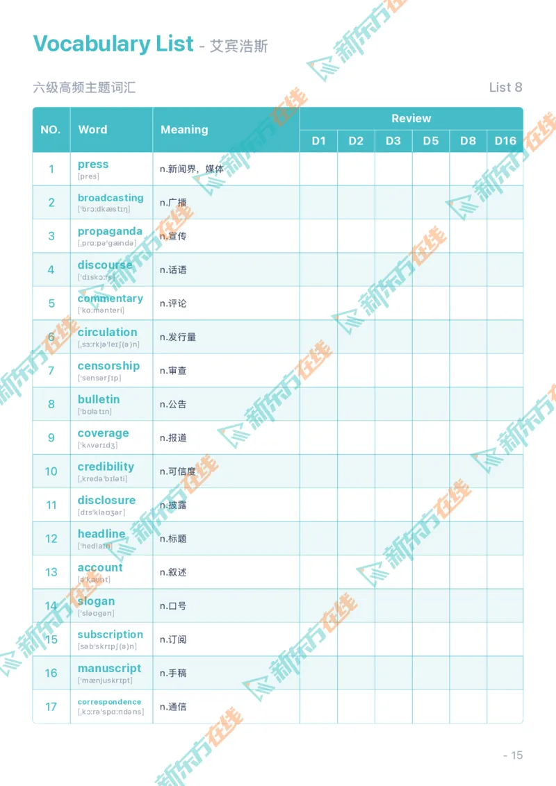 01考前必会的200个高频词_2026年6月其他机构_06.2026六级英语26年06月_08.2026六级英语新东方班+_01「六级200核心词带背」：裸考急救包，过级必备词！_01课件