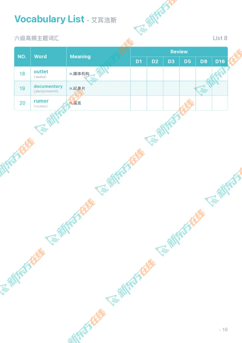 01考前必会的200个高频词_2026年6月其他机构_06.2026六级英语26年06月_08.2026六级英语新东方班+_01「六级200核心词带背」：裸考急救包，过级必备词！_01课件
