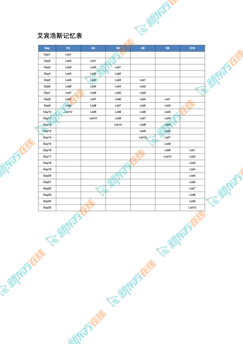 01考前必会的200个高频词_2026年6月其他机构_06.2026六级英语26年06月_08.2026六级英语新东方班+_01「六级200核心词带背」：裸考急救包，过级必备词！_01课件