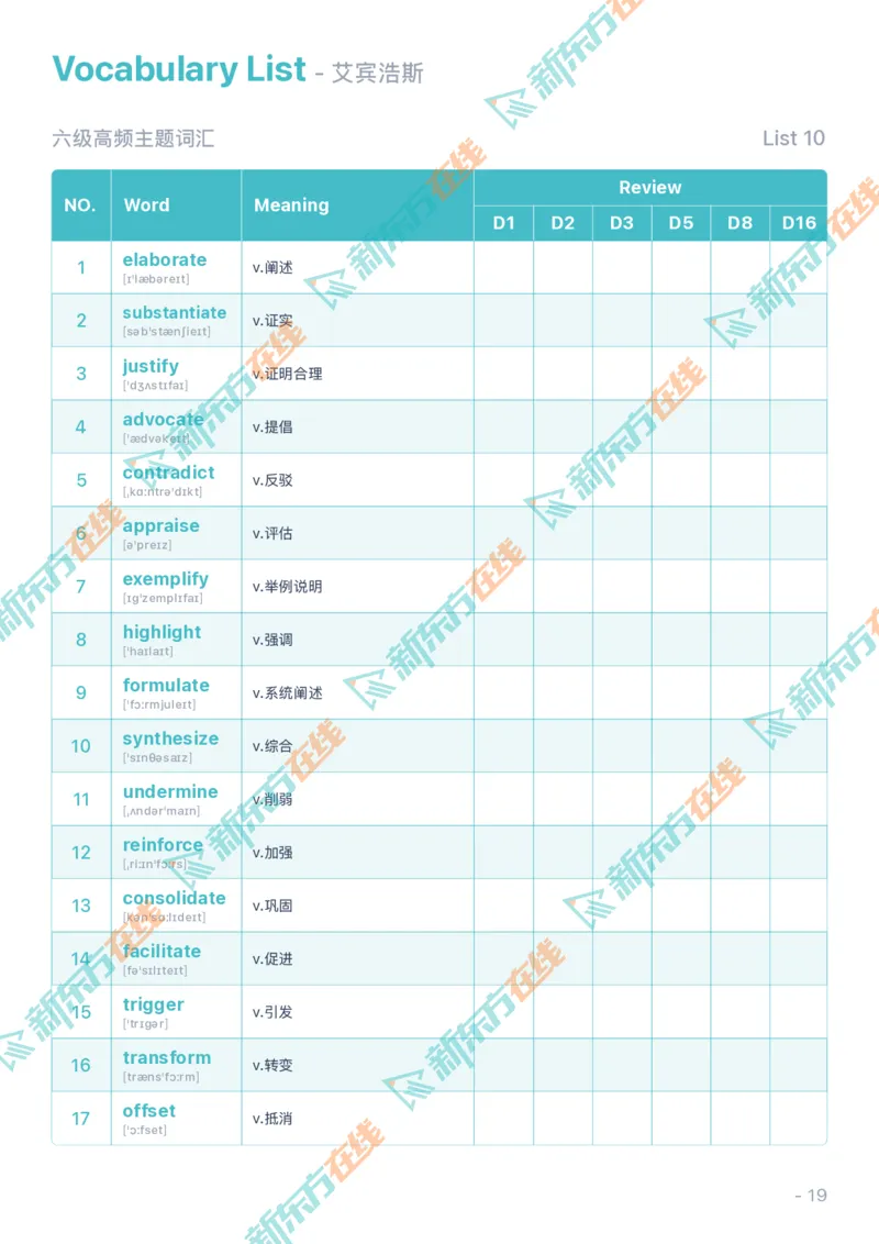 01考前必会的200个高频词_2026年6月其他机构_06.2026六级英语26年06月_08.2026六级英语新东方班+_01「六级200核心词带背」：裸考急救包，过级必备词！_01课件