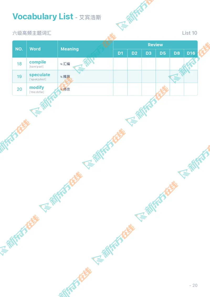 01考前必会的200个高频词_2026年6月其他机构_06.2026六级英语26年06月_08.2026六级英语新东方班+_01「六级200核心词带背」：裸考急救包，过级必备词！_01课件