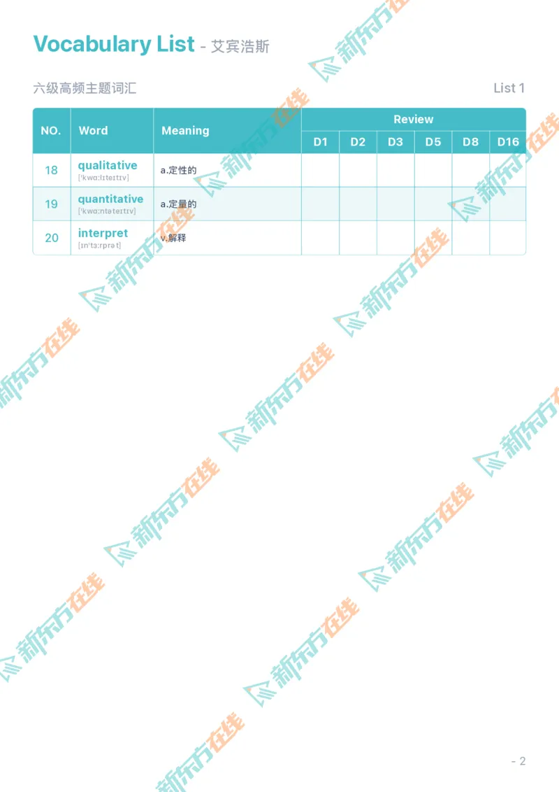 01考前必会的200个高频词_2026年6月其他机构_06.2026六级英语26年06月_08.2026六级英语新东方班+_01「六级200核心词带背」：裸考急救包，过级必备词！_01课件