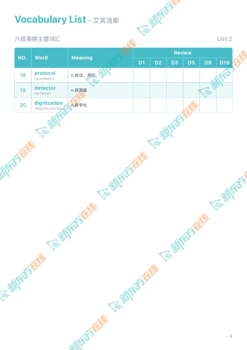 01考前必会的200个高频词_2026年6月其他机构_06.2026六级英语26年06月_08.2026六级英语新东方班+_01「六级200核心词带背」：裸考急救包，过级必备词！_01课件