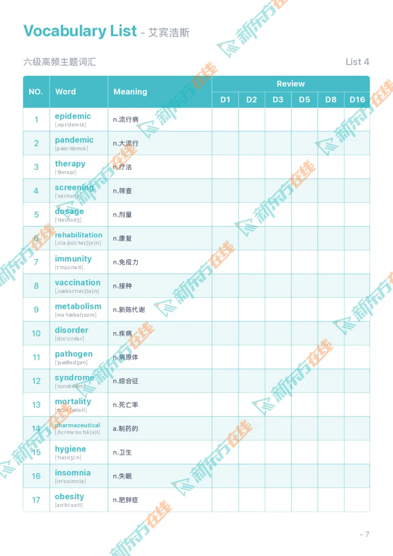 01考前必会的200个高频词_2026年6月其他机构_06.2026六级英语26年06月_08.2026六级英语新东方班+_01「六级200核心词带背」：裸考急救包，过级必备词！_01课件