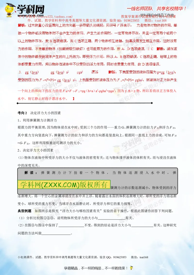 专题8.1浮力物体沉浮的条件（讲练）-2016年中考物理一轮复习讲练测课课通（解析版）_初物_1初中物理_物理：2016年中考物理一轮复习讲练测课课通全套打包116份