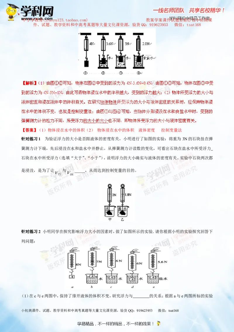 专题8.1浮力物体沉浮的条件（讲练）-2016年中考物理一轮复习讲练测课课通（解析版）_初物_1初中物理_物理：2016年中考物理一轮复习讲练测课课通全套打包116份