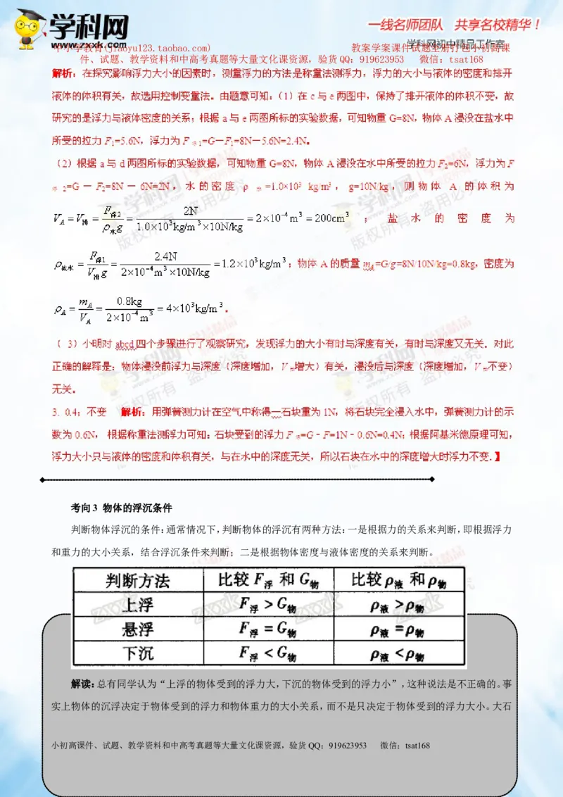 专题8.1浮力物体沉浮的条件（讲练）-2016年中考物理一轮复习讲练测课课通（解析版）_初物_1初中物理_物理：2016年中考物理一轮复习讲练测课课通全套打包116份
