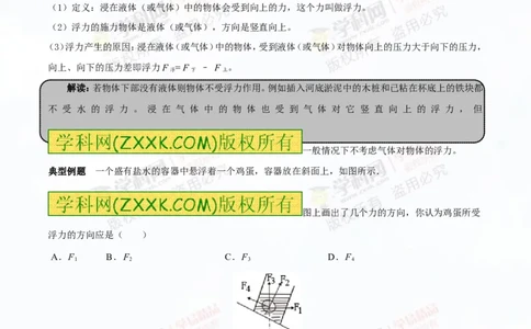 专题8.1浮力物体沉浮的条件（讲练）-2016年中考物理一轮复习讲练测课课通（解析版）_初物_1初中物理_物理：2016年中考物理一轮复习讲练测课课通全套打包116份