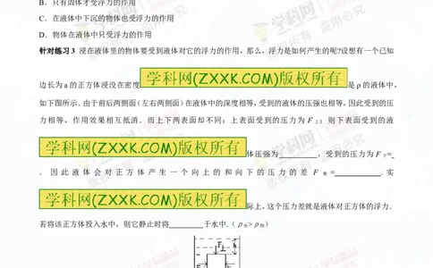 专题8.1浮力物体沉浮的条件（讲练）-2016年中考物理一轮复习讲练测课课通（解析版）_初物_1初中物理_物理：2016年中考物理一轮复习讲练测课课通全套打包116份