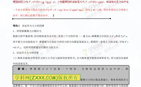 专题8.1浮力物体沉浮的条件（讲练）-2016年中考物理一轮复习讲练测课课通（解析版）_初物_1初中物理_物理：2016年中考物理一轮复习讲练测课课通全套打包116份