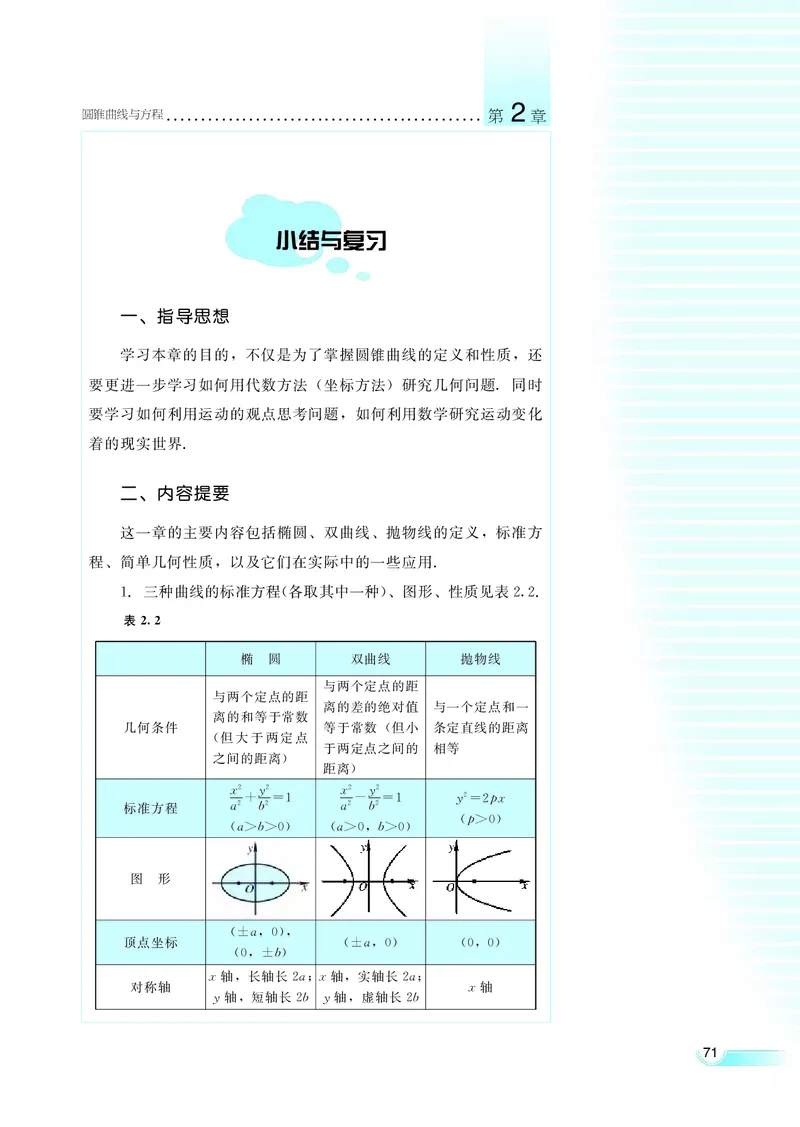 湘教版高中数学选修1-1文科_高中电子课本_最新版高中全科高清电子课本_2高中数学课本_湘教版高中数学
