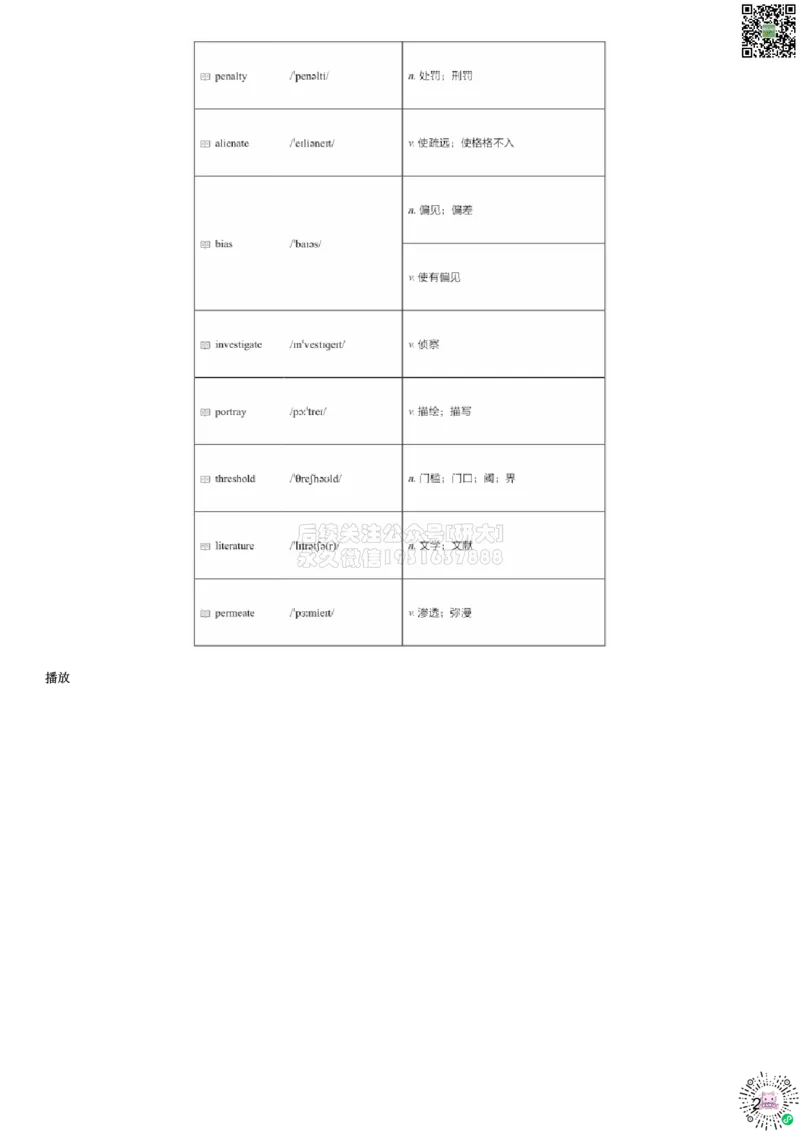 01#4#--伴学图文_2026年6月其他机构_06.2026六级英语26年06月_05.2026六级英语有道老师_012026六级全程2班_02课程_02伴学_04词汇伴学六级核心词汇2