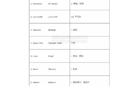 01#4#--伴学图文_2026年6月其他机构_06.2026六级英语26年06月_05.2026六级英语有道老师_012026六级全程2班_02课程_02伴学_04词汇伴学六级核心词汇2
