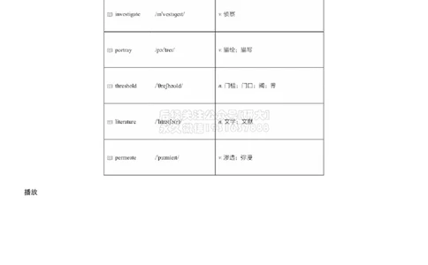 01#4#--伴学图文_2026年6月其他机构_06.2026六级英语26年06月_05.2026六级英语有道老师_012026六级全程2班_02课程_02伴学_04词汇伴学六级核心词汇2