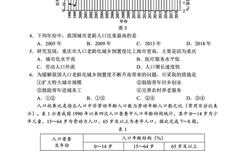 2024～2025学年度下期高中2024级期中考试地理试题_2025年04月试卷_0426四川省成都市蓉城名校联盟2024-2025学年高一下学期期中考试
