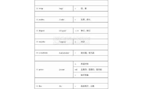 01#8#--伴学图文_2026年6月其他机构_05.2026四级英语26年06月_05.2026四级英语有道老师_012606四级全程2班_02课程_02伴学_08词汇伴学核心词汇6
