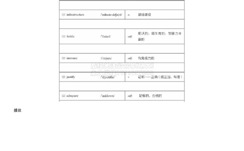 01#8#--伴学图文_2026年6月其他机构_05.2026四级英语26年06月_05.2026四级英语有道老师_012606四级全程2班_02课程_02伴学_08词汇伴学核心词汇6