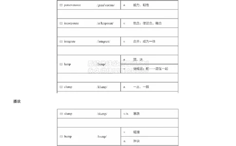 01#8#--伴学图文_2026年6月其他机构_05.2026四级英语26年06月_05.2026四级英语有道老师_012606四级全程2班_02课程_02伴学_08词汇伴学核心词汇6