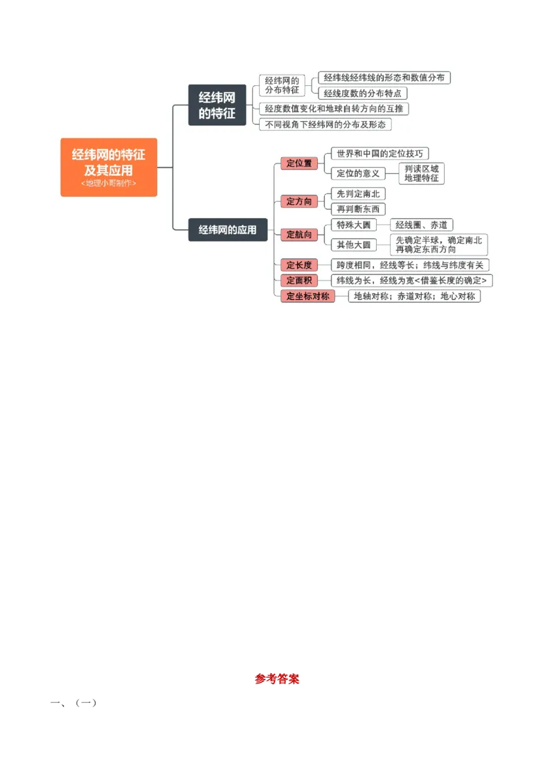 1.3经纬网的特征及其应用（学案）_新高考复习资料_2024年新高考复习资料_一轮复习资料_完备战2024年高考地理一轮复习考点帮（新高考专用）_第一部分地球与地图