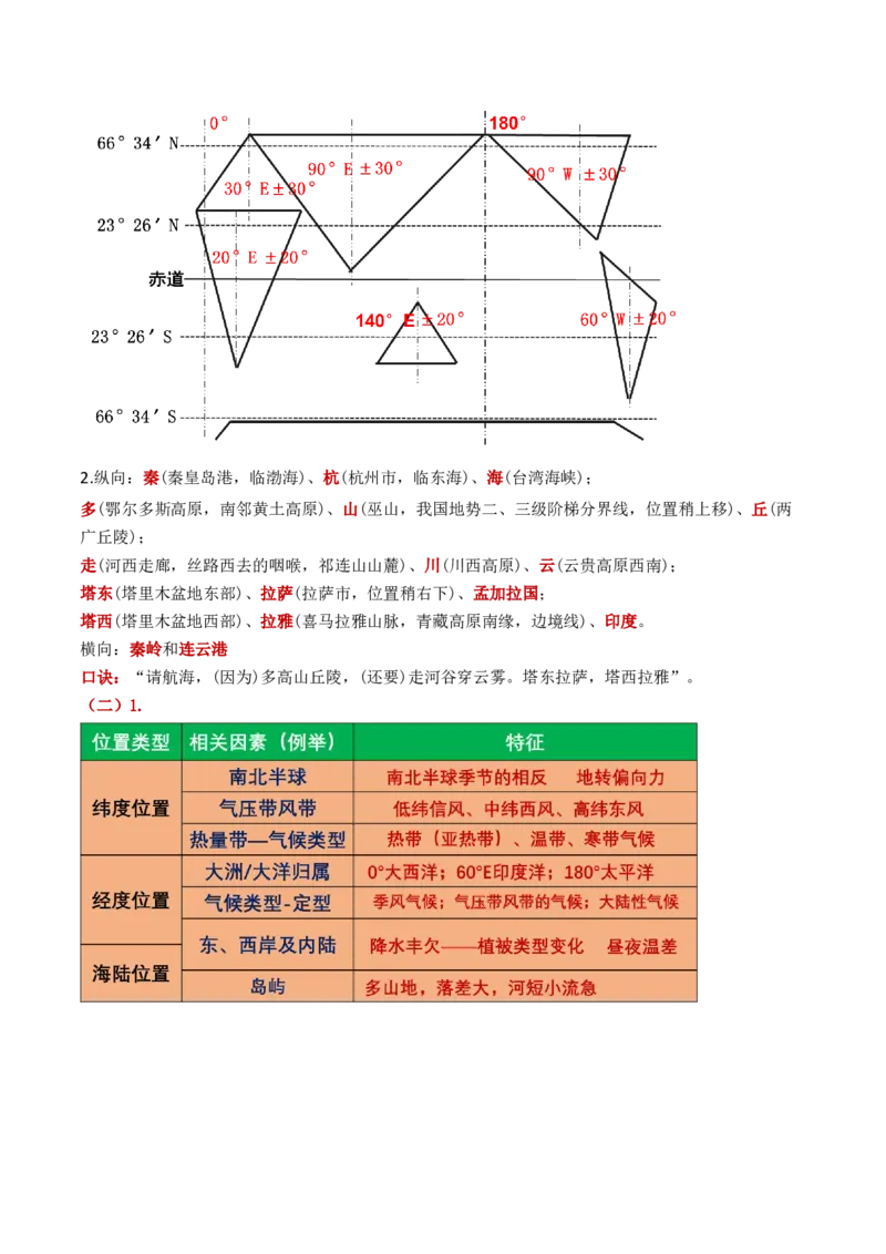 1.3经纬网的特征及其应用（学案）_新高考复习资料_2024年新高考复习资料_一轮复习资料_完备战2024年高考地理一轮复习考点帮（新高考专用）_第一部分地球与地图