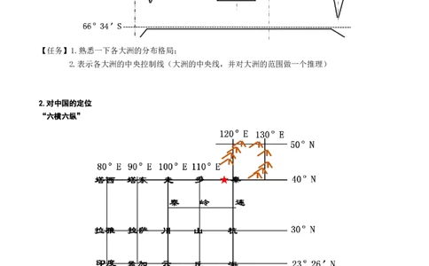 1.3经纬网的特征及其应用（学案）_新高考复习资料_2024年新高考复习资料_一轮复习资料_完备战2024年高考地理一轮复习考点帮（新高考专用）_第一部分地球与地图
