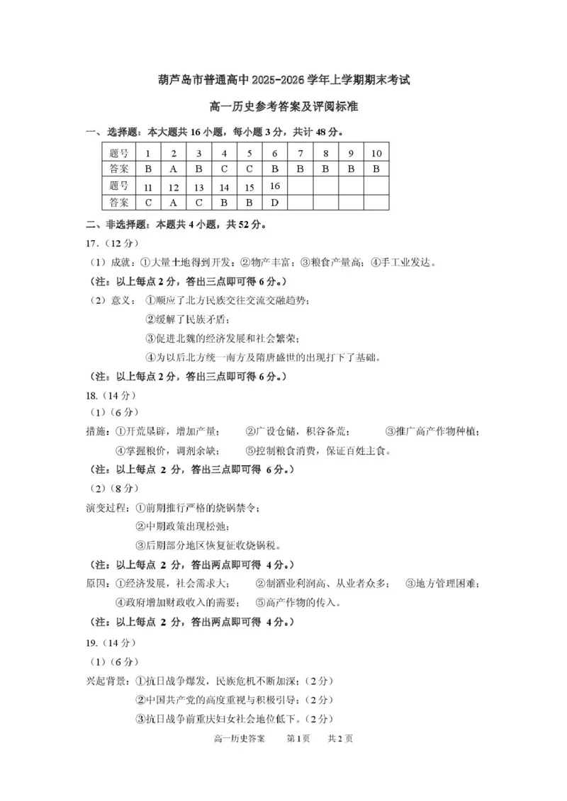 2026年1月高一历史参考答案及评阅标准_2026年01月高一试卷_260125辽宁省葫芦岛市2025-2026学年高一上学期1月期末（全）