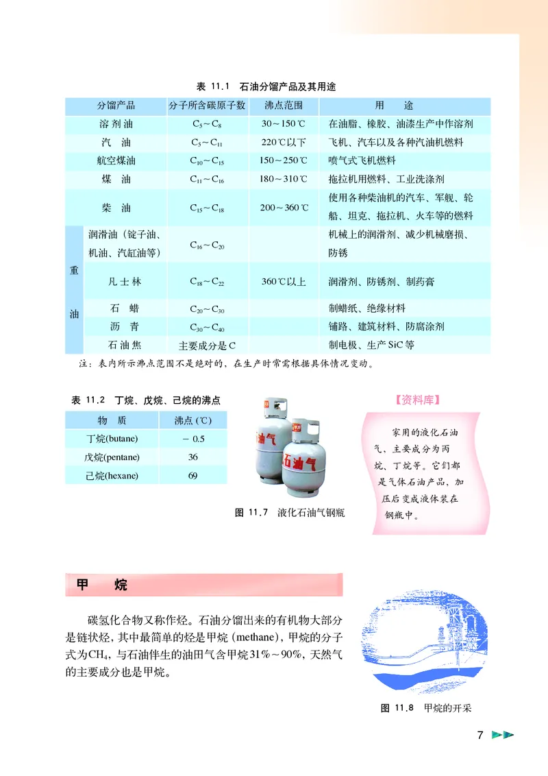 沪科版化学高二第二学期电子课本_高中电子课本_最新版高中全科高清电子课本_5高中化学课本_沪科技版